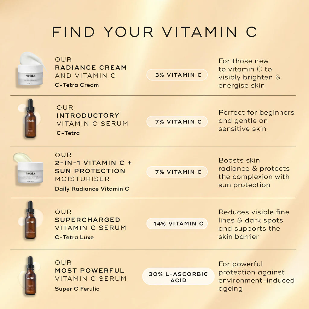 DAILY RADIANCE VITAMIN C 50ML $89