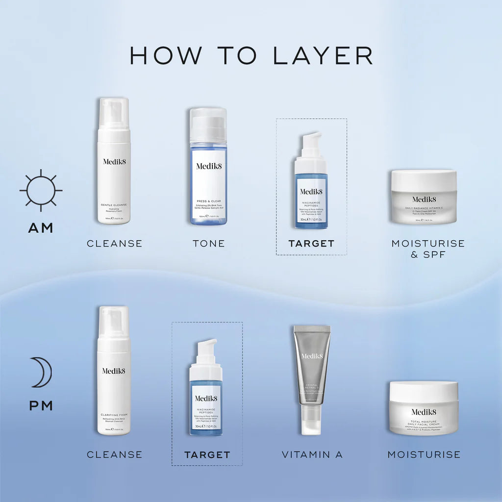 NIACINAMIDE PEPTIDES 30ML $89