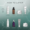 TOTAL MOISTURE DAILY CLEANSING GEL 145ML $49