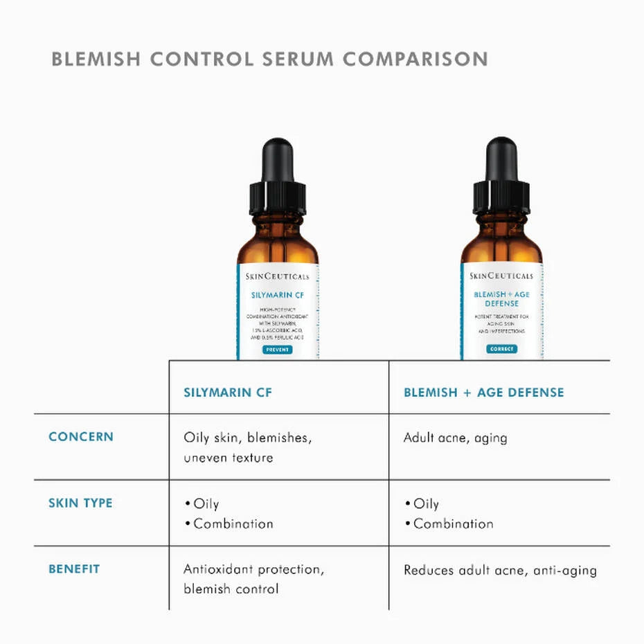 BLEMISH + AGE DEFENSE 30ML $119