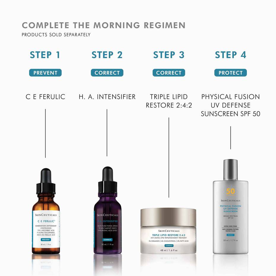 TRIPLE LIPID RESTORE 2:4:2 48ML $179