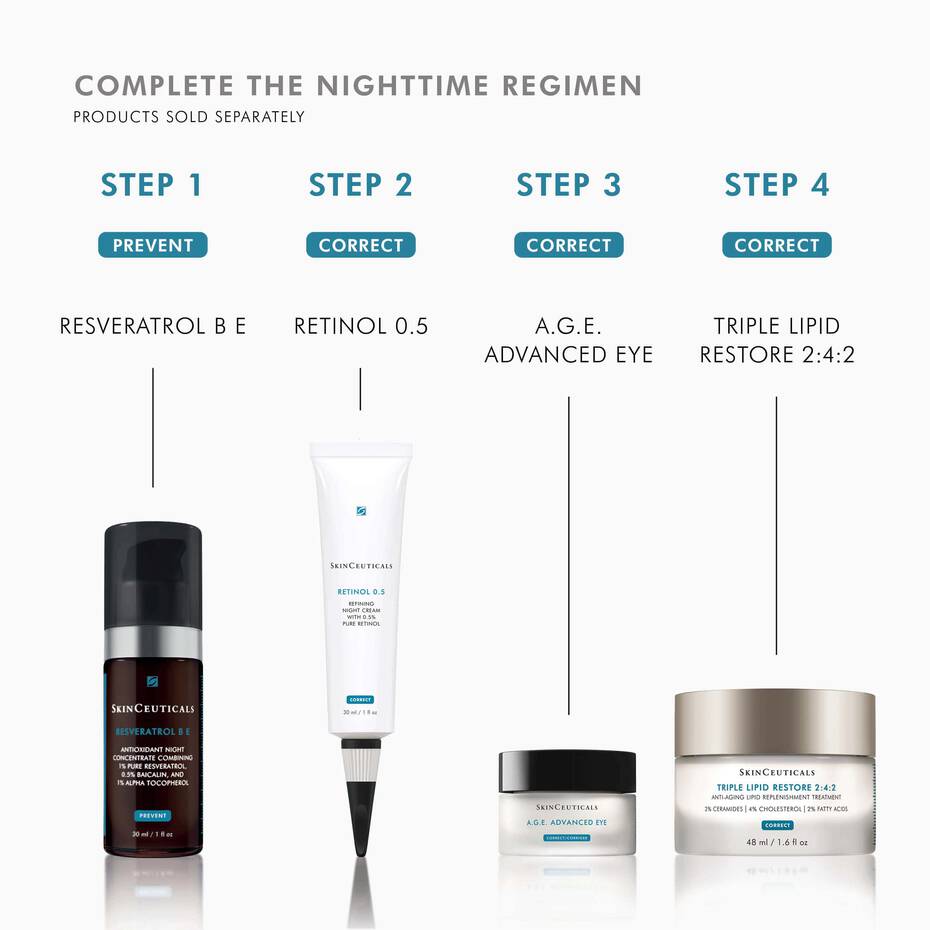TRIPLE LIPID RESTORE 2:4:2 48ML $179