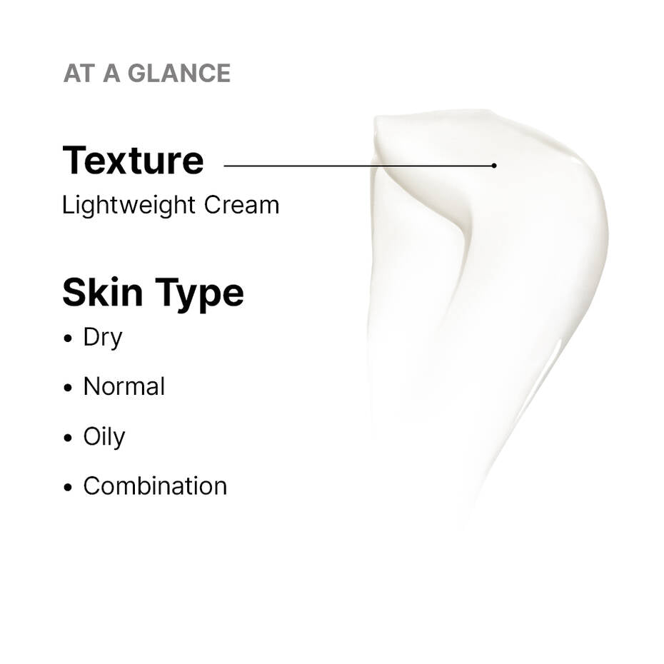 GLYCOLIC 10 RENEW OVERNIGHT $119