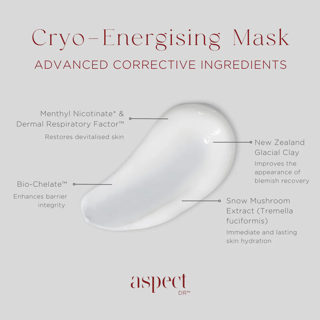 CRYO-ENERGISING MASK 118ML $89
