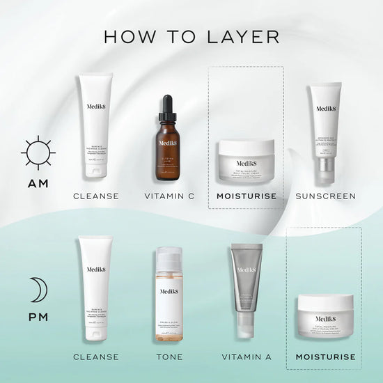 TOTAL MOISTURE DAILY FACIAL CREAM 50ML $69