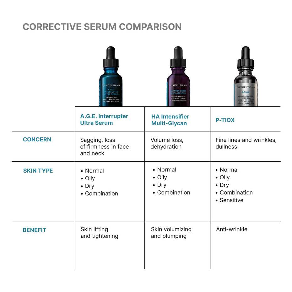 A.G.E INTERRUPTER ULTRA SERUM 30ML $209