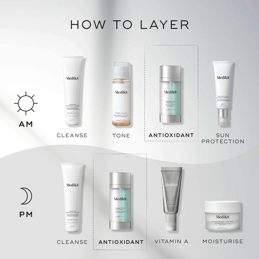 COPPER PCA PEPTIDES 30ML $119