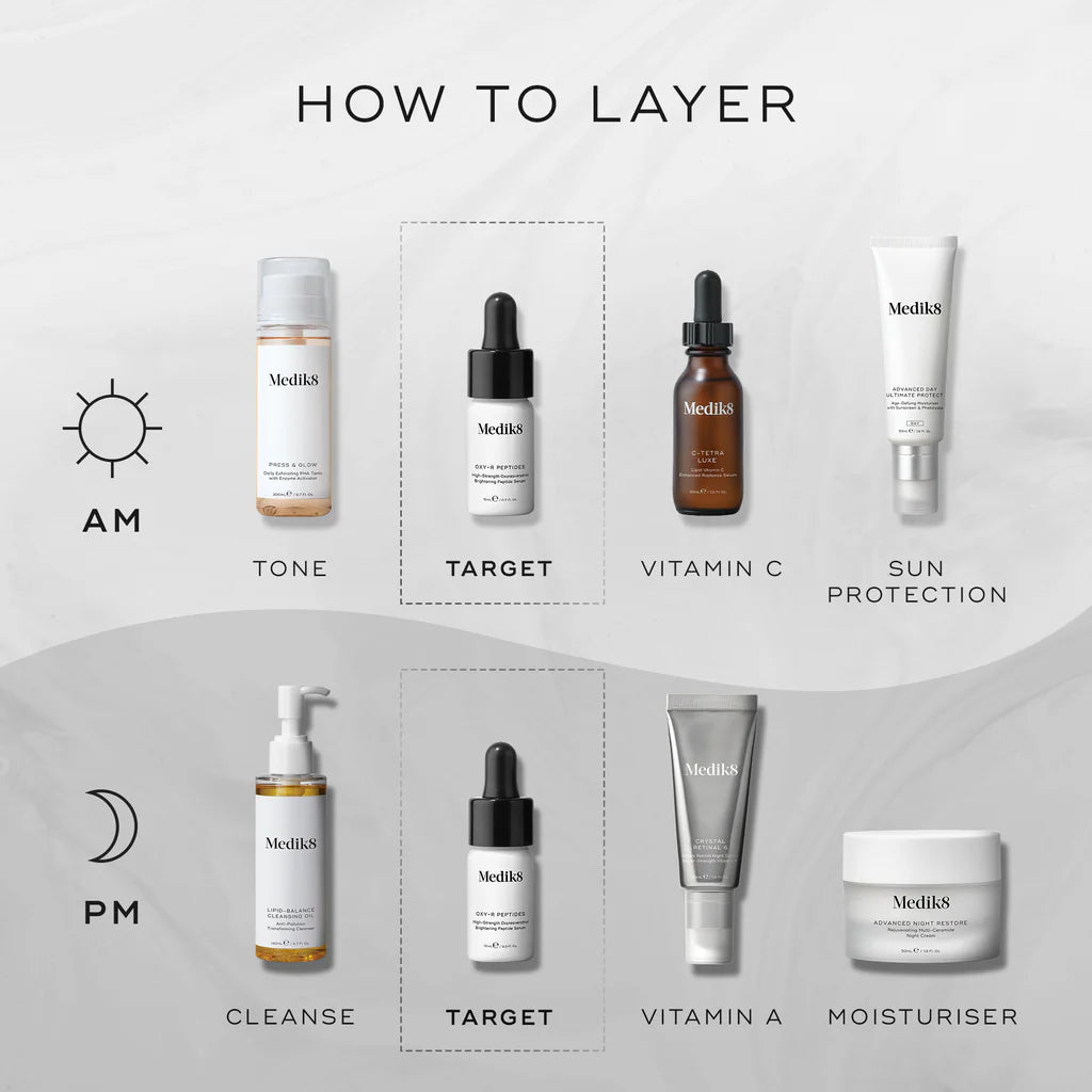 OXY-R PEPTIDES 2x10ML $99