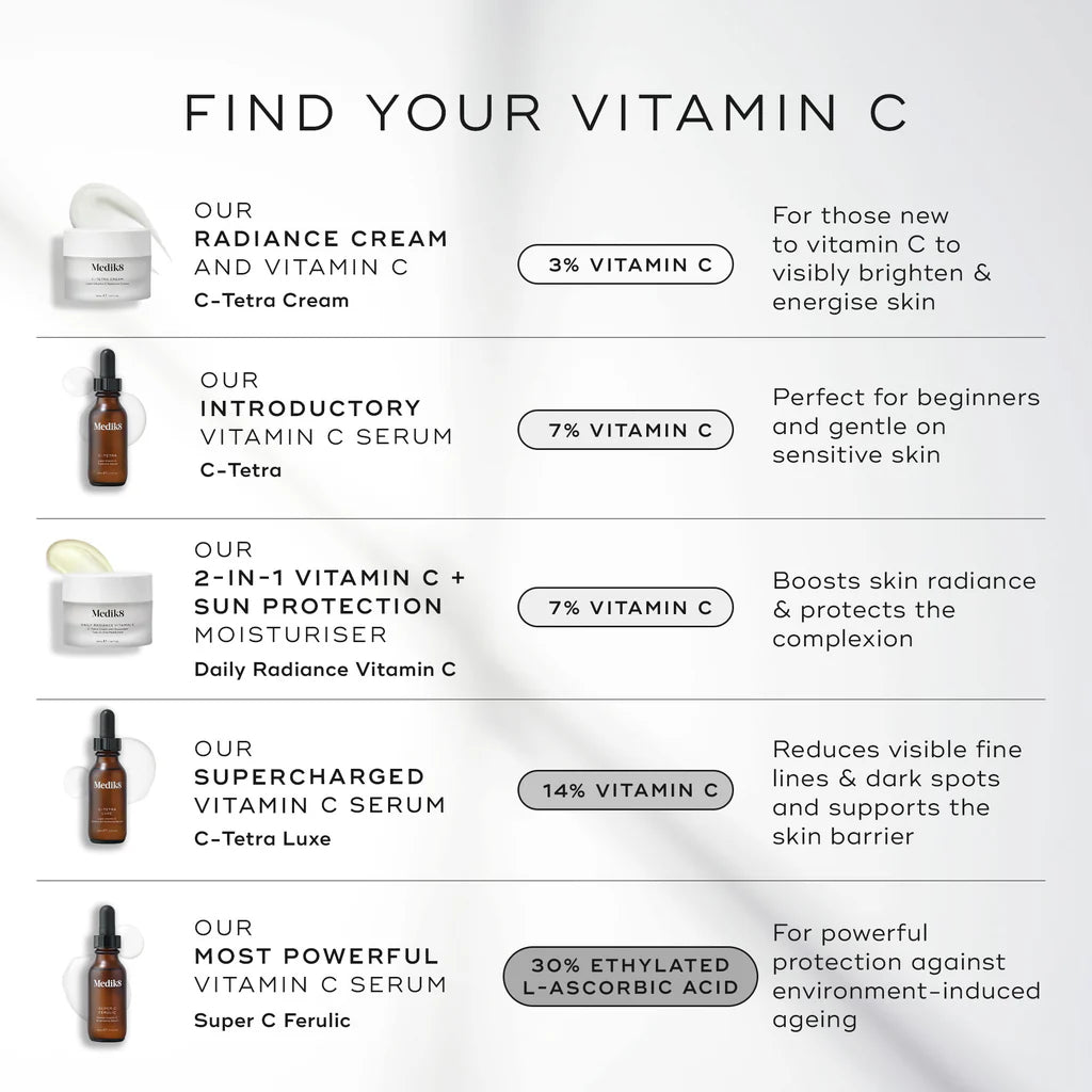 SUPER C FERULIC 30ML $119