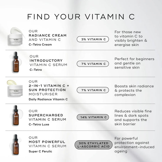 SUPER C FERULIC 30ML $119