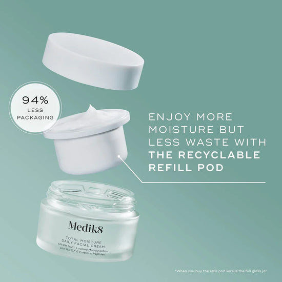 TOTAL MOISTURE DAILY FACIAL CREAM REFILL 50ML $59