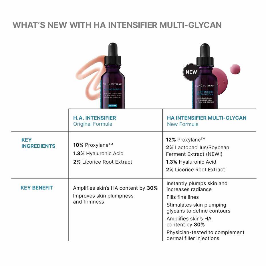 HYALURONIC ACID INTENSIFIER MULTI-GLYCAN 30ML $139