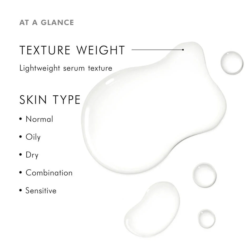RETEXTURING ACTIVATOR SERUM 30ML $99