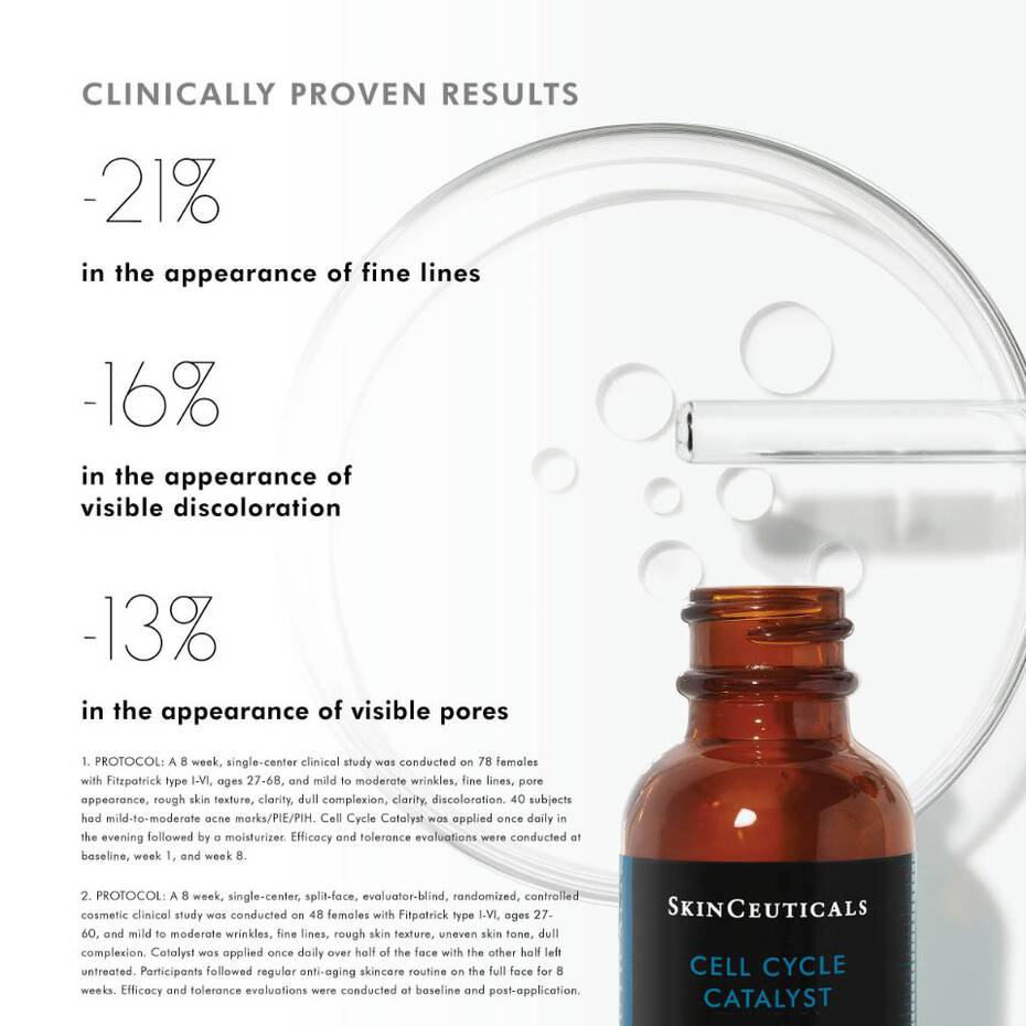 CELL CYCLE CATALYST 30ML $149