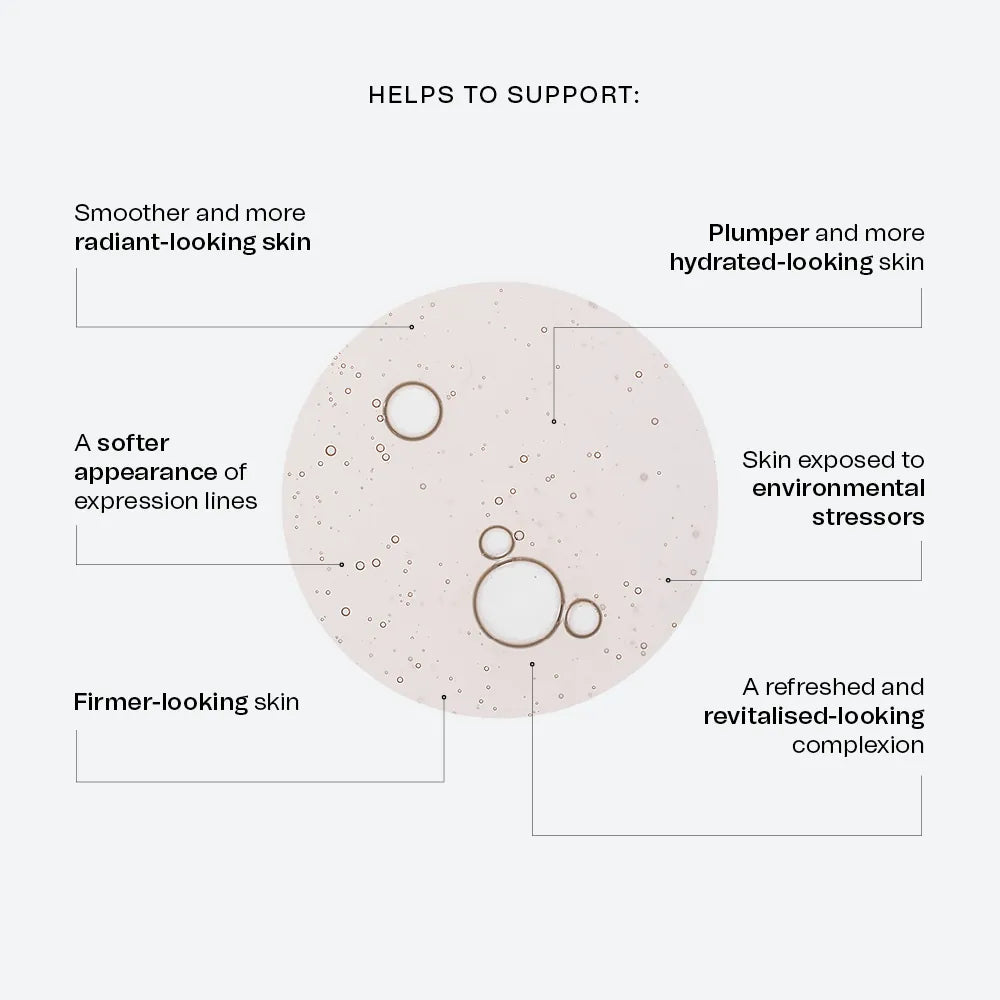 SUPER SERUM+ 30ML $169