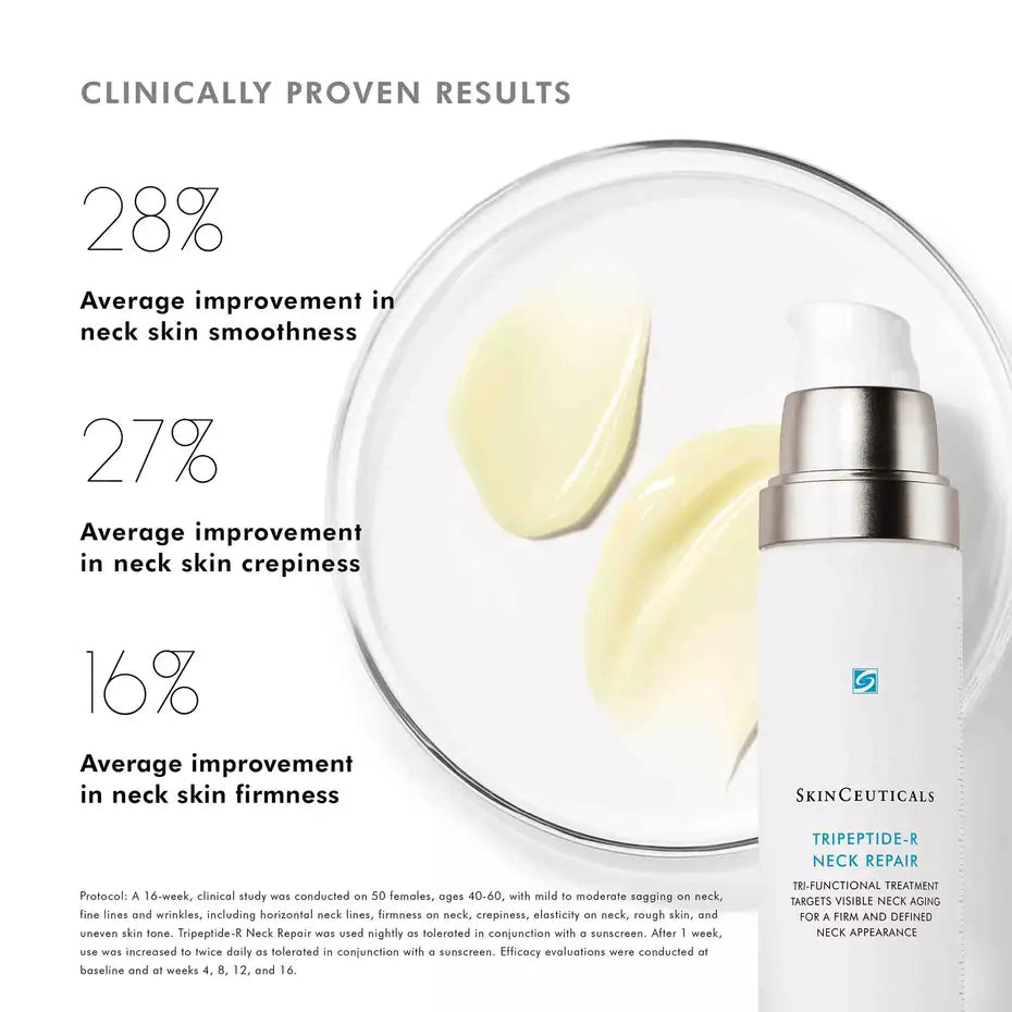 TRIPEPTIDE-R NECK REPAIR 50ML $189