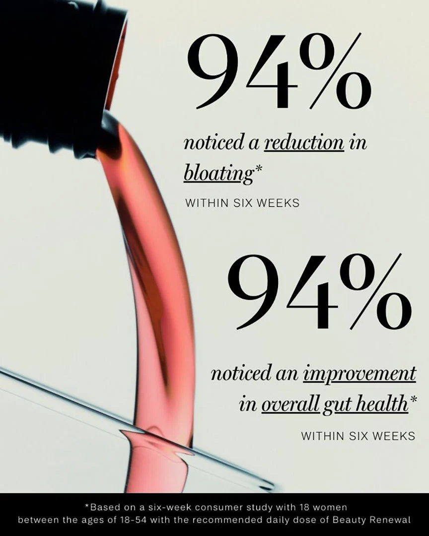 BEAUTY RENEWAL 1L $79