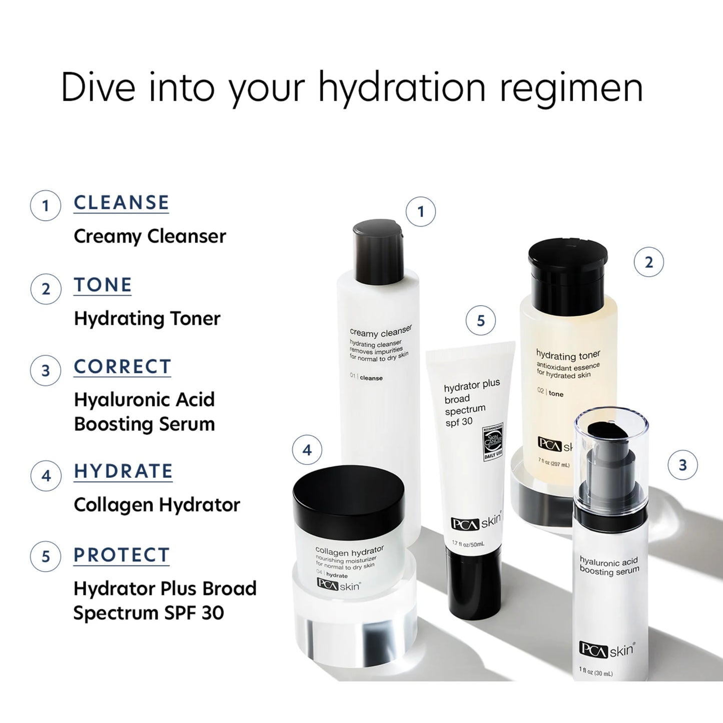 HYALURONIC ACID BOOSTING SERUM 30ML $189